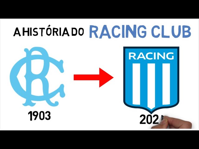 A INCRÍVEL HISTÓRIA DO RACING CLUB DE AVELLANEDA - LA ACADEMIA